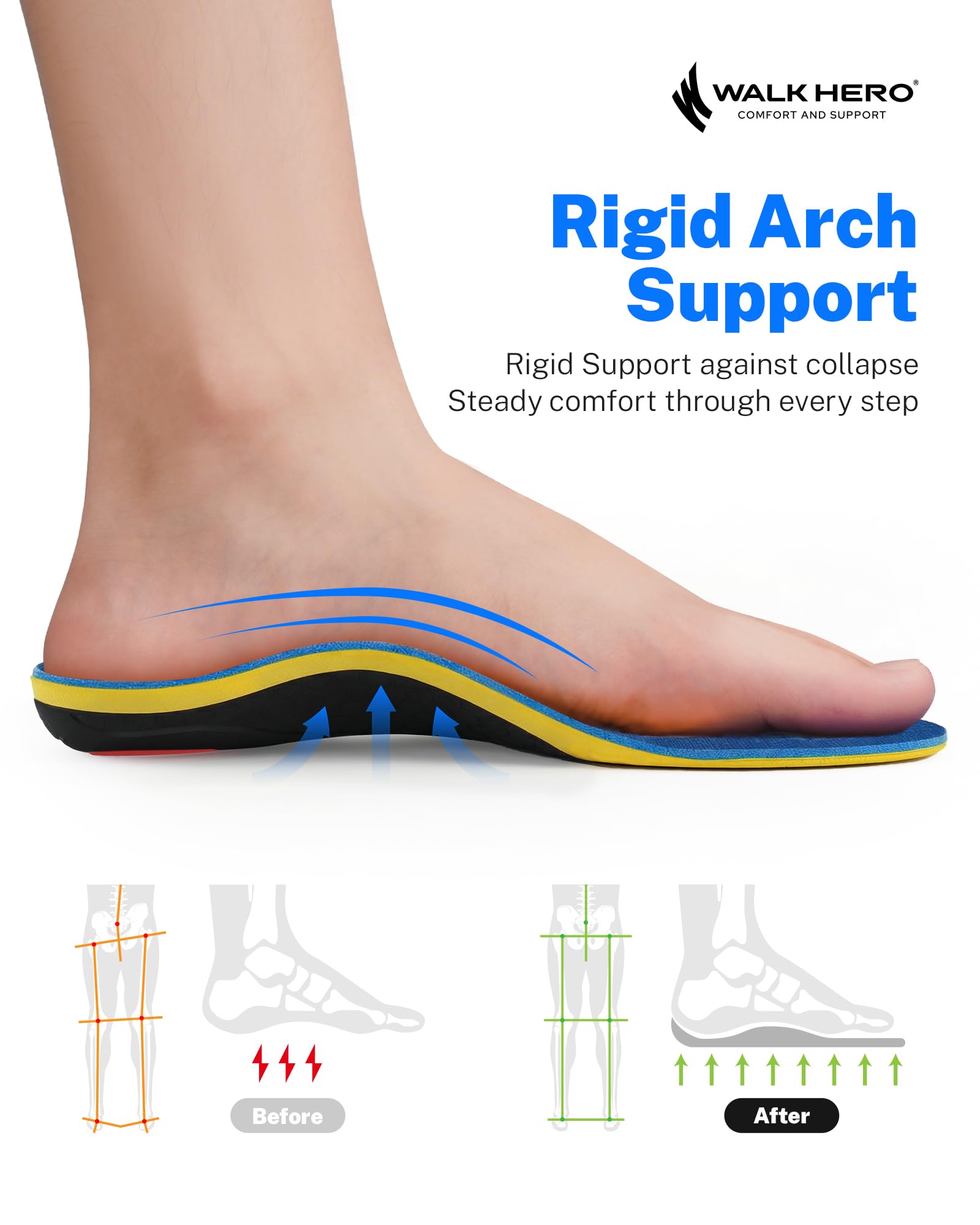 WalkHero detalle del arco rígido que estabiliza el pie y mejora la postura
