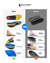 WALK·HERO acolchado de talón PU que absorbe impactos y reduce fatiga