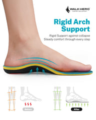 WalkHero detalle lateral del arco que mejora la estabilidad