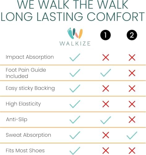 Walkize detalle del adhesivo que garantiza sujeción segura dentro del zapato