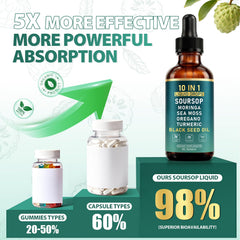 War Tiger Sports gotas añadidas a un batido verde para nutrición