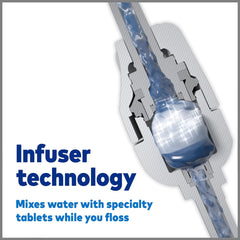 Waterpik irrigador con Boost Flossing Tip en uso para limpieza interdental