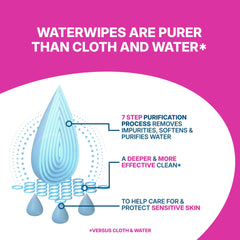 WaterWipes toallita desplegada extra grande mostrando cobertura y grosor