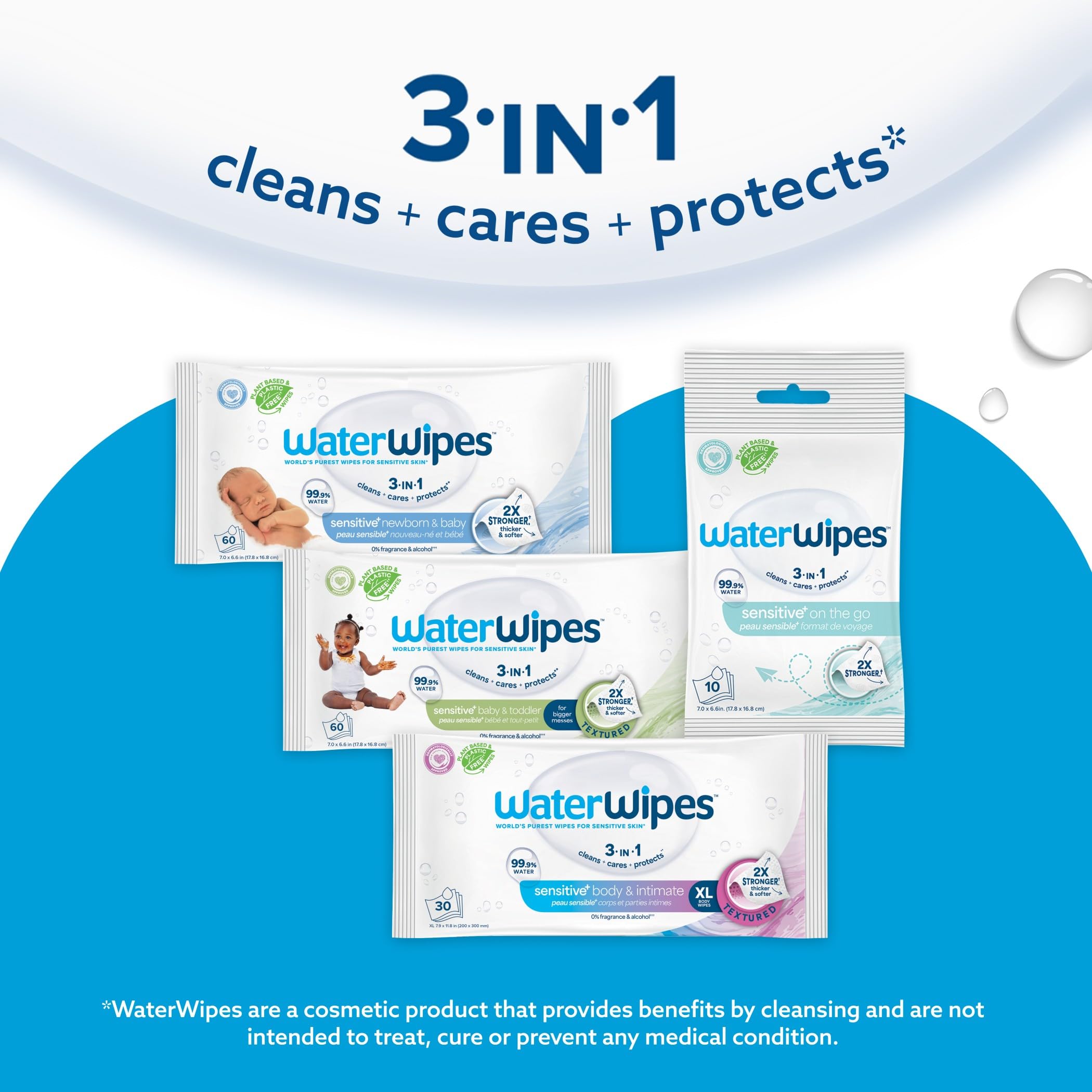 WaterWipes en mochila de viaje, solución portátil para limpieza corporal