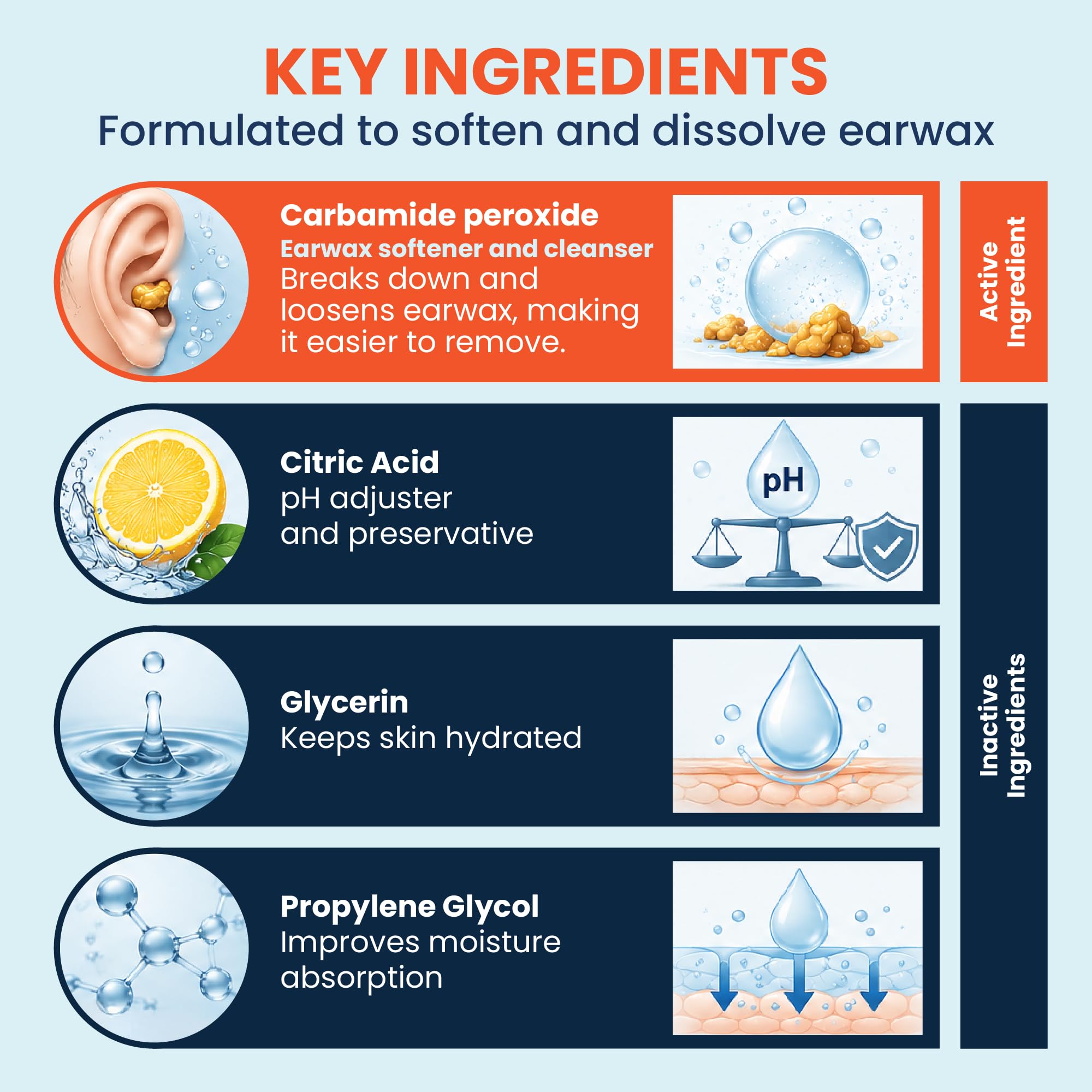 waxBgone etiqueta y embalaje con instrucciones visibles para uso seguro