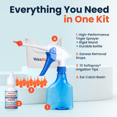Detalle de punta SoftSpray de WaxBGone mostrando chorros suaves protectores