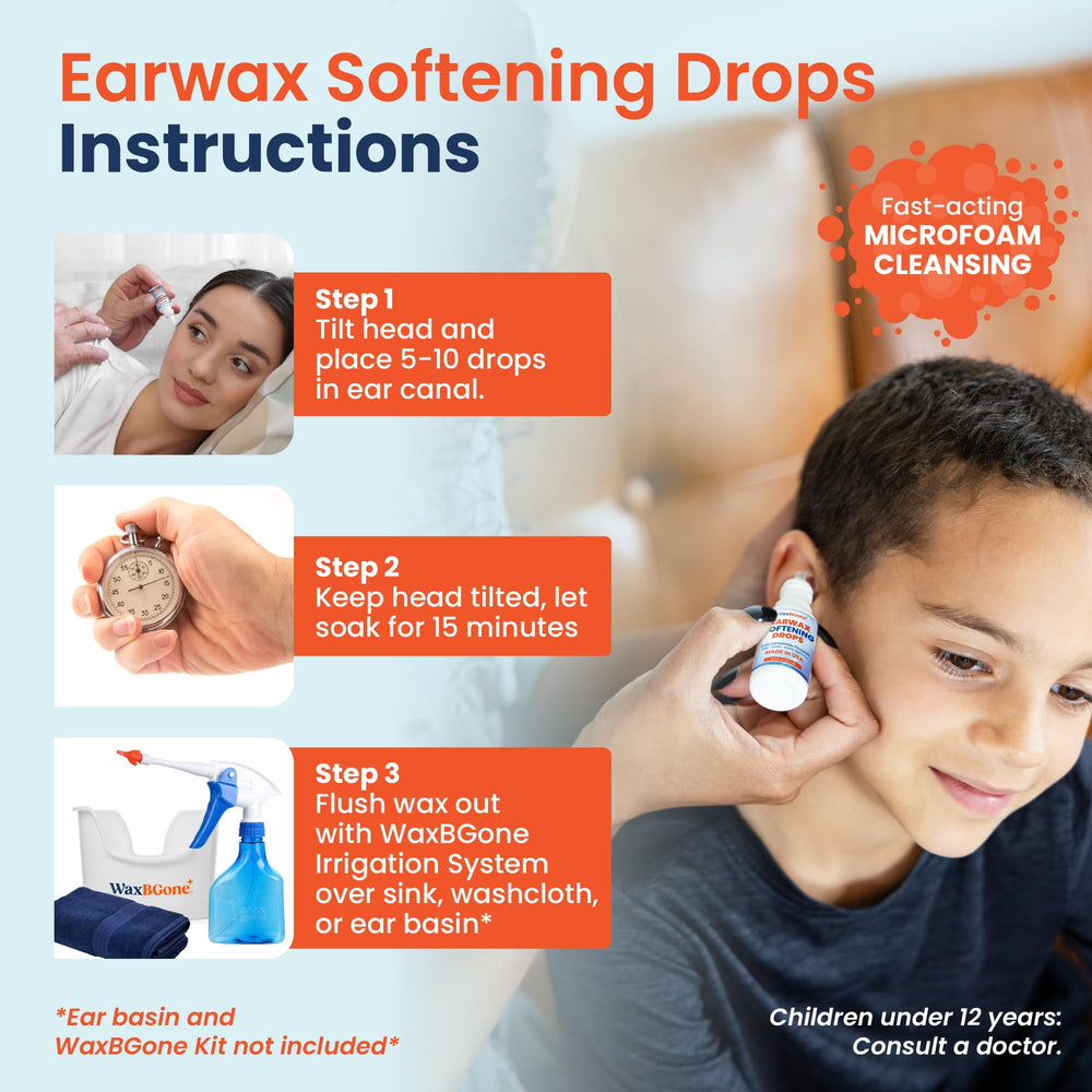waxBgone aplicado antes de irrigación para facilitar extracción de cerumen