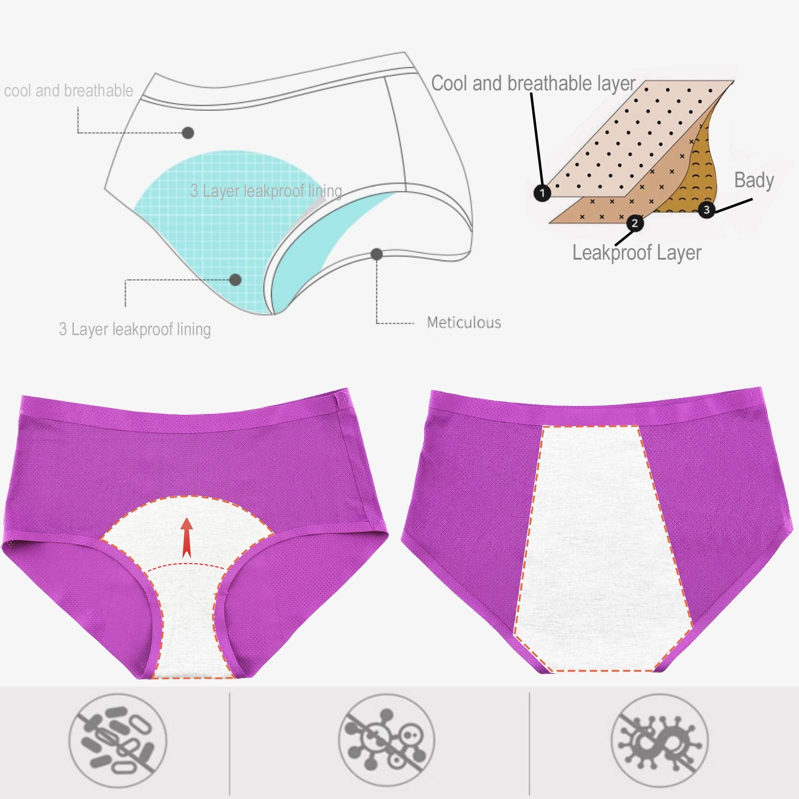 WBEAUTALLOVE comparación de talla mostrando cobertura y contorno real