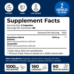 We Like Vitamins cápsulas en mano para comparar tamaño y facilidad de toma