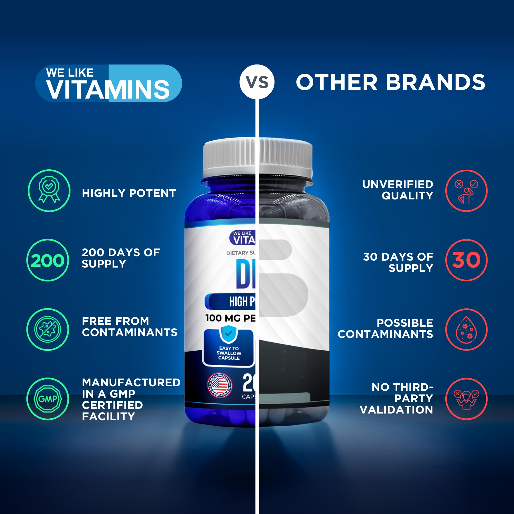 We Like Vitamins frasco junto a una moneda para comparar tamaño práctico