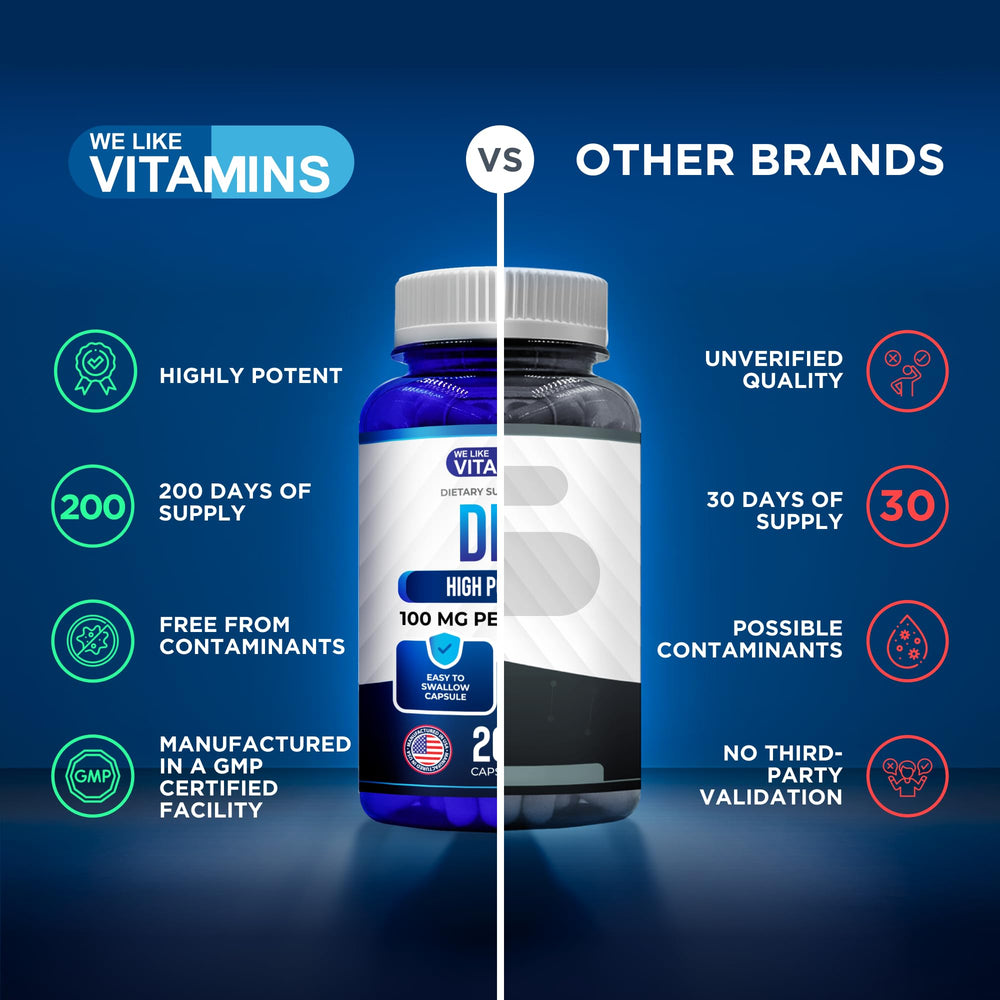 We Like Vitamins frasco junto a una moneda para comparar tamaño práctico