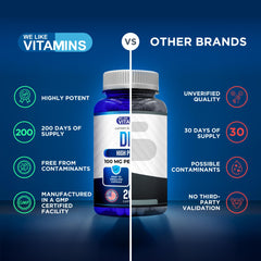 We Like Vitamins frasco junto a una moneda para comparar tamaño práctico