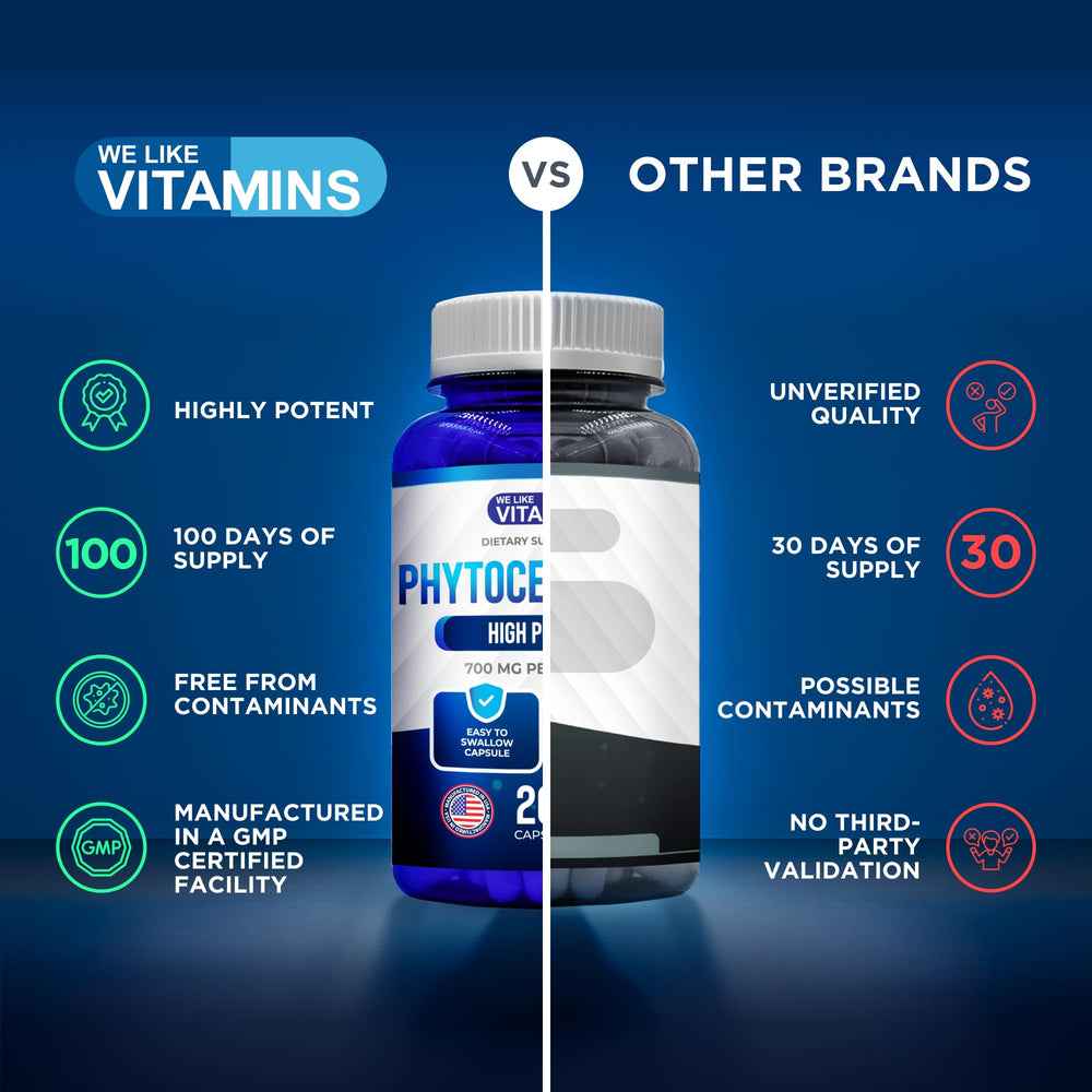 We Like Vitamins comparación de tamaño, demuestra 200 cápsulas por envase