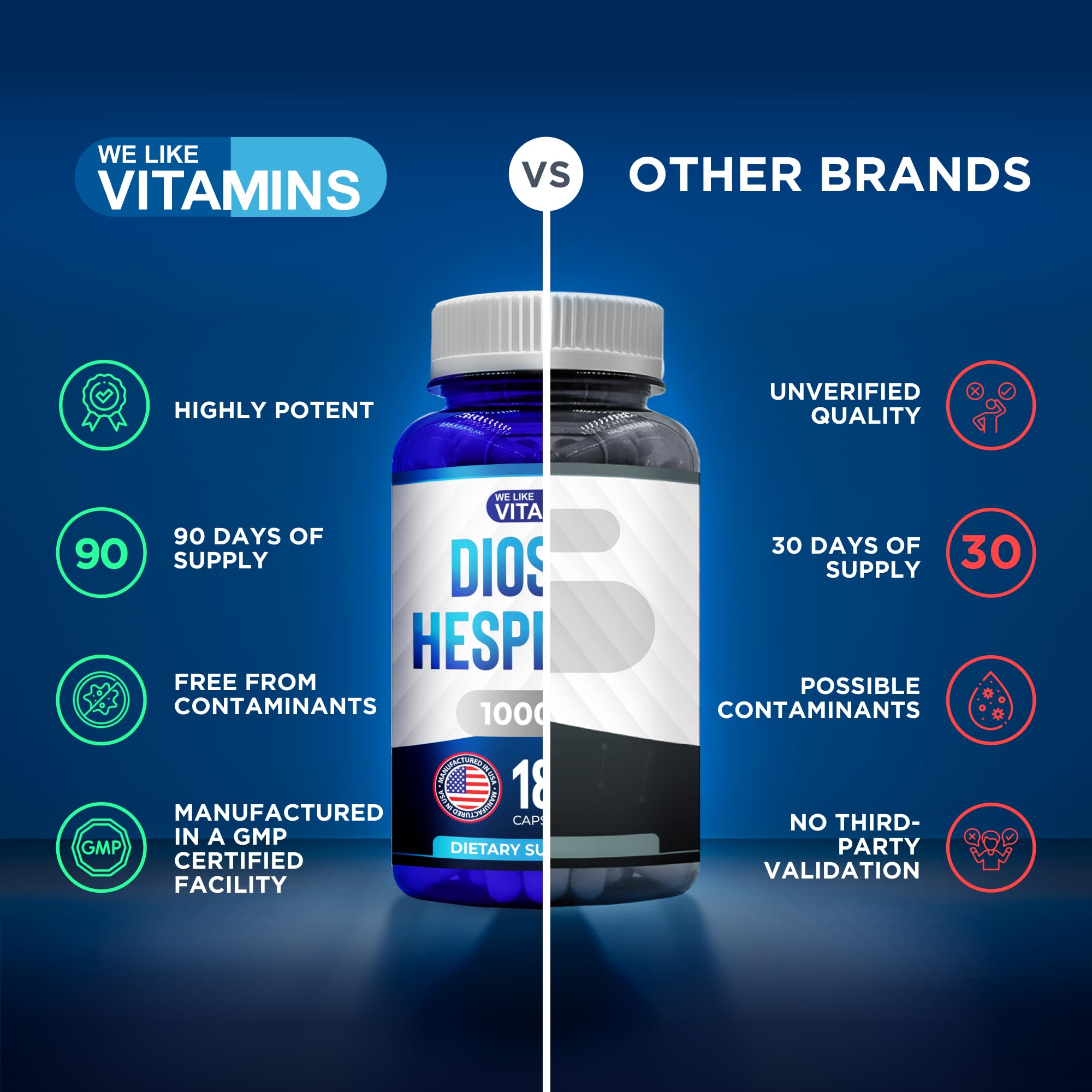 We Like Vitamins cápsulas junto a vaso para ilustrar toma diaria sencilla