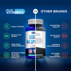 We Like Vitamins cápsulas junto a vaso para ilustrar toma diaria sencilla