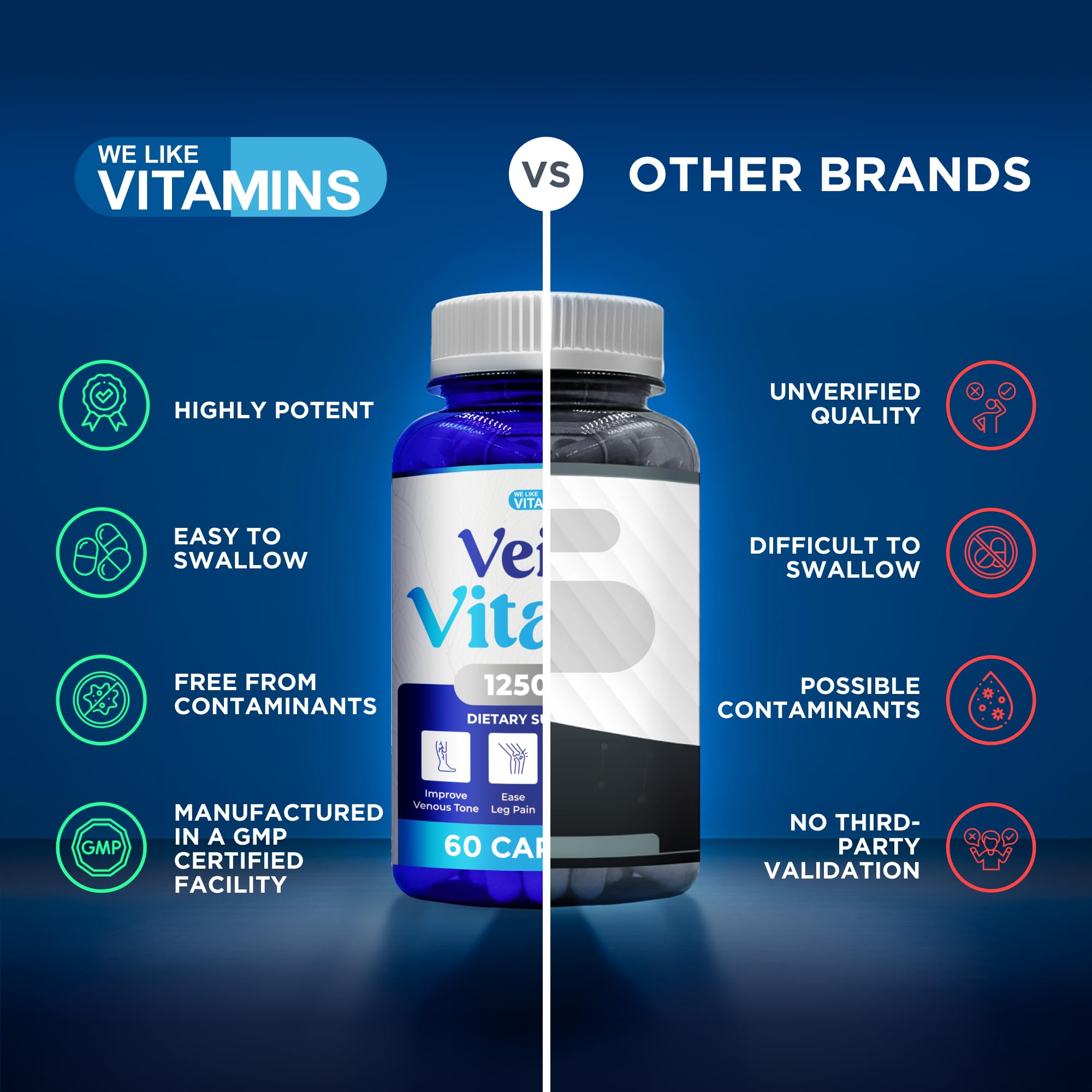 We Like Vitamins cápsula junto a regla para visualizar tamaño y dosificación
