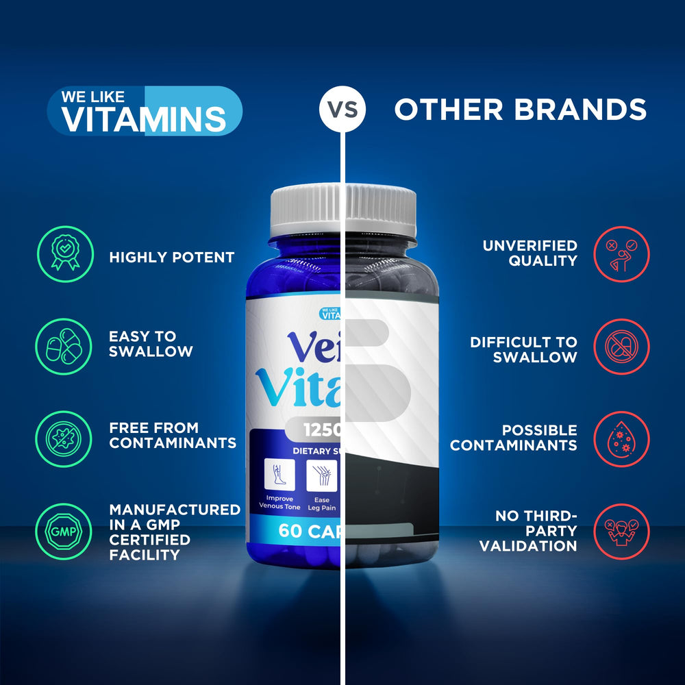 We Like Vitamins cápsula junto a regla para visualizar tamaño y dosificación