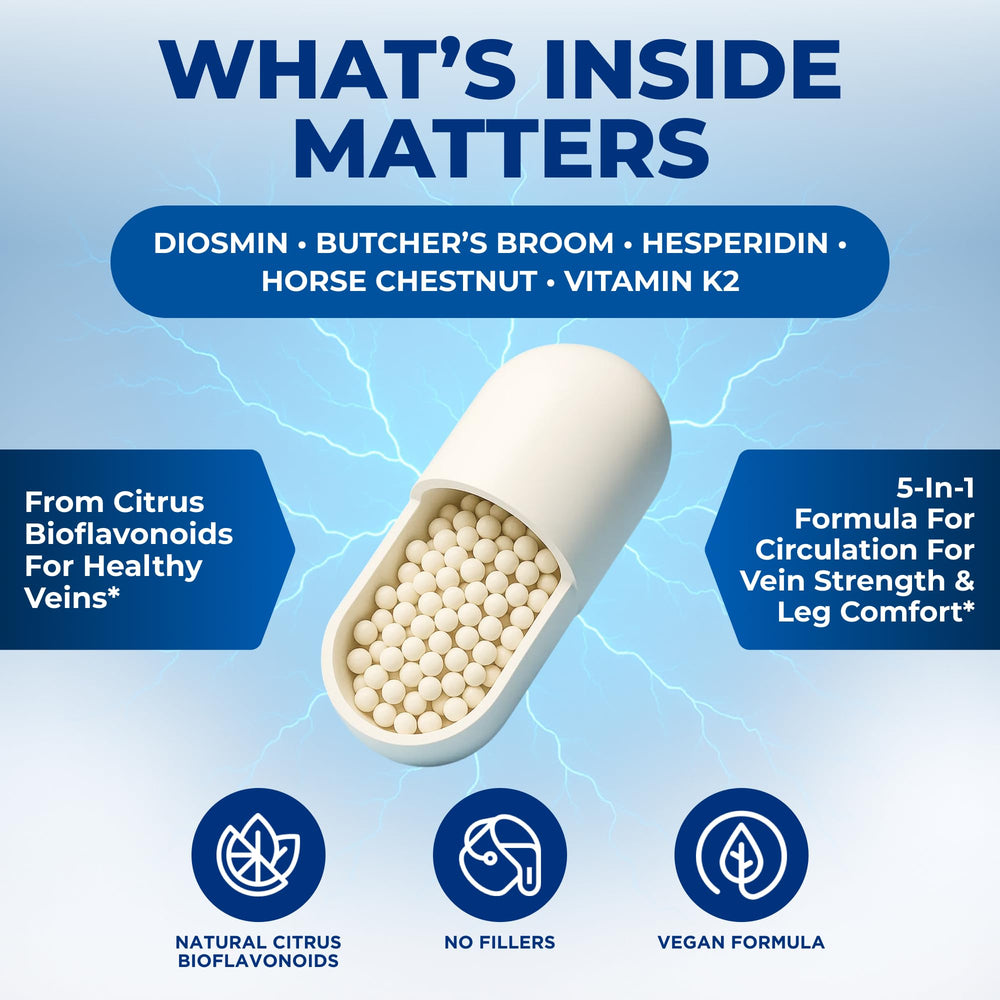 We Like Vitamins sello made in USA sobre fondo que transmite calidad y trazabilidad