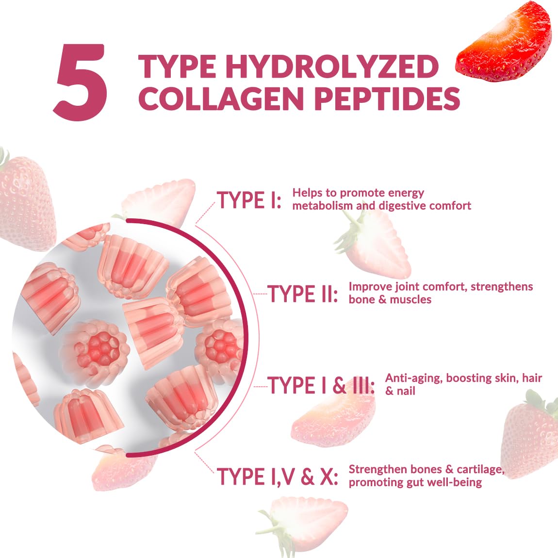 WEEVIT etiqueta con lista de ingredientes que destaca péptidos y vitaminas