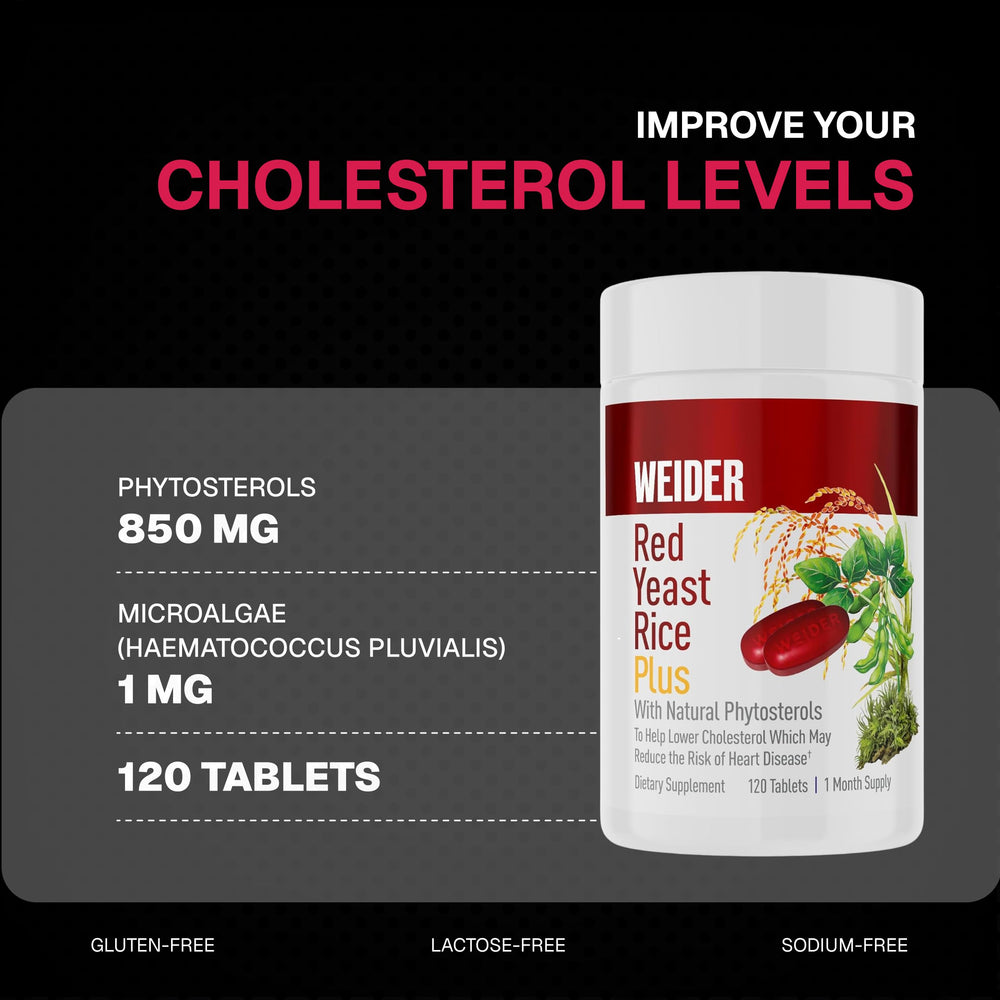Weider etiqueta con ingredientes clave y claridad de composición
