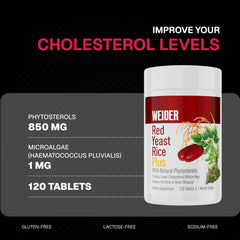 Weider etiqueta con ingredientes clave y claridad de composición