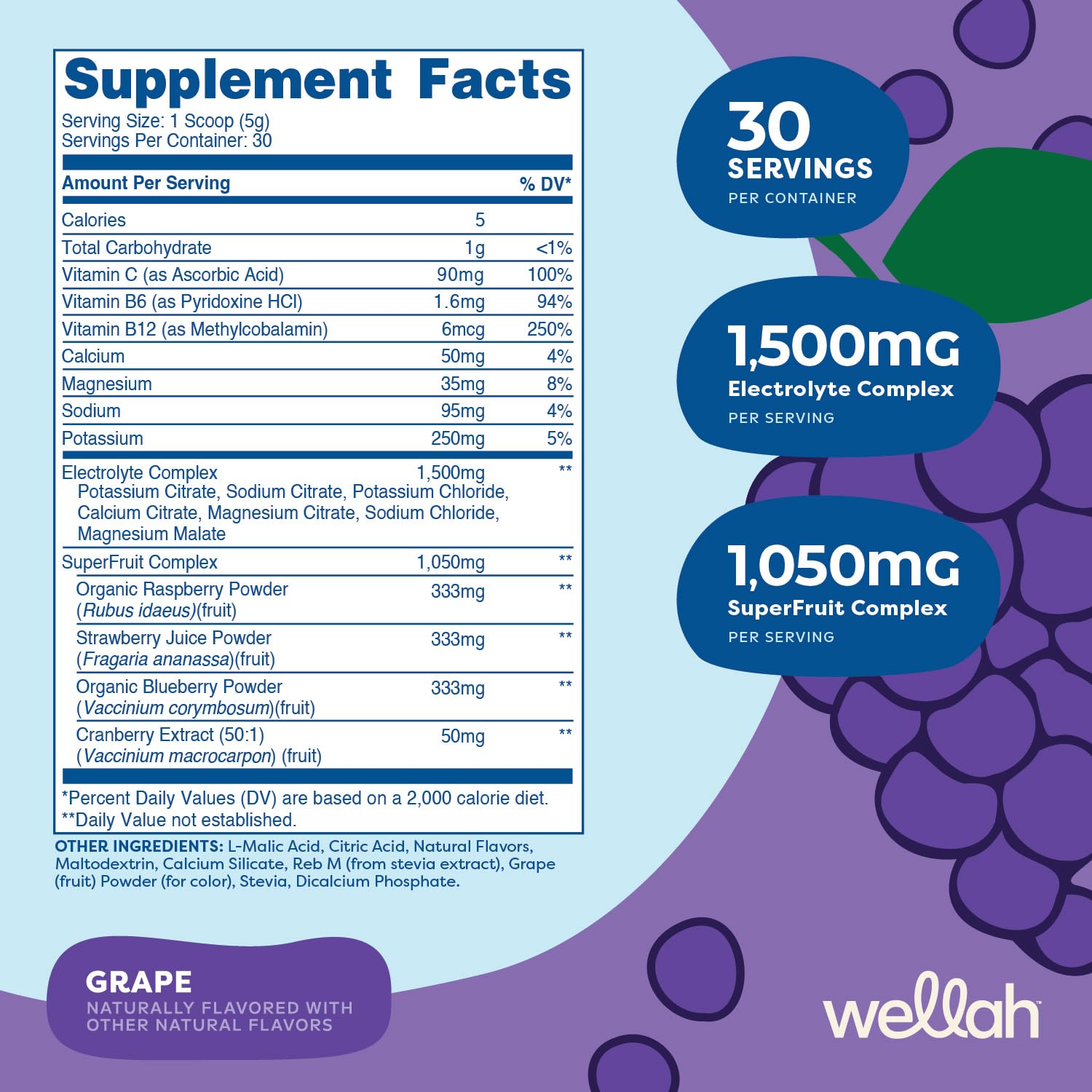 Wellah Splish Splash grape dissolves in water, delivering electrolytes after training.