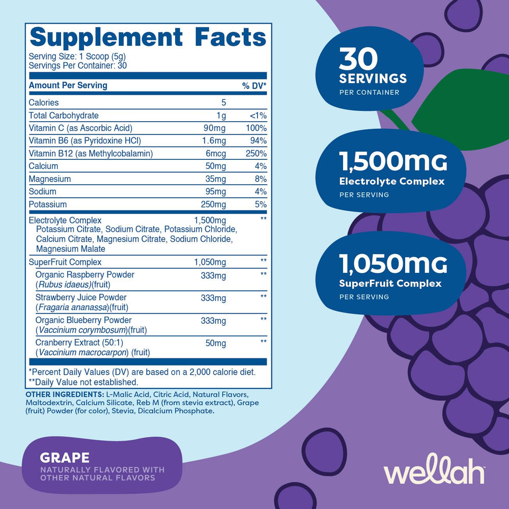 Wellah Splish Splash grape dissolves in water, delivering electrolytes after training.