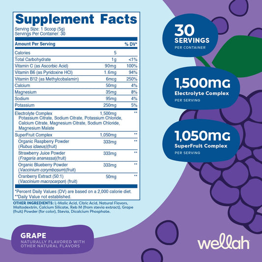 Wellah Splish Splash grape dissolves in water, delivering electrolytes after training.