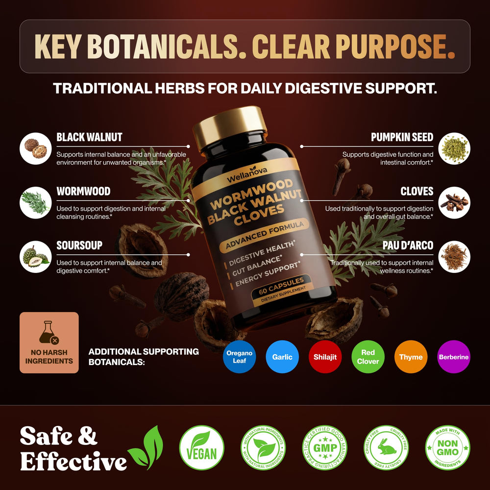 Wellanova etiqueta con ingredientes estandarizados y claridad