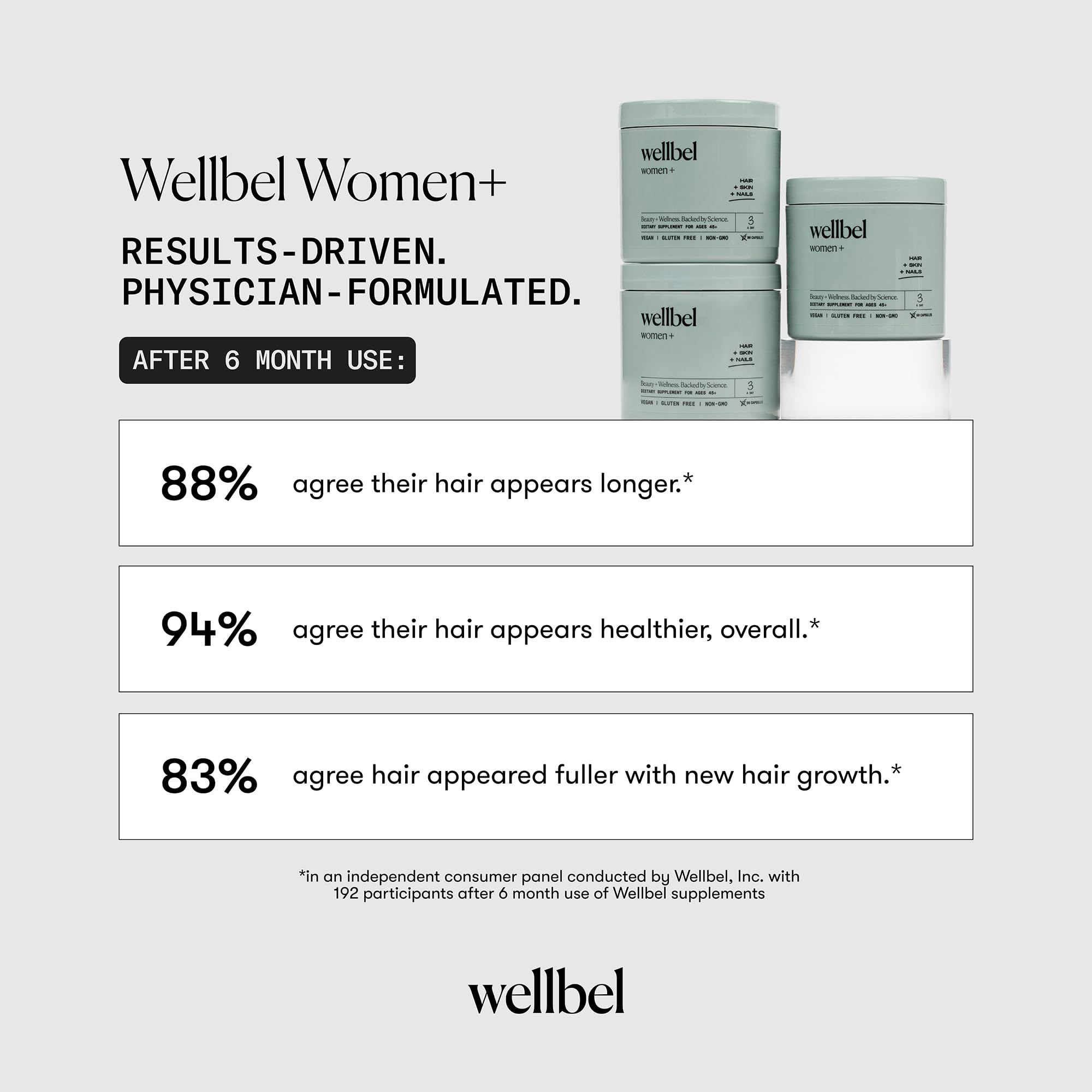 WELLBEL botella abierta con cápsulas indicando cantidad y dosificación