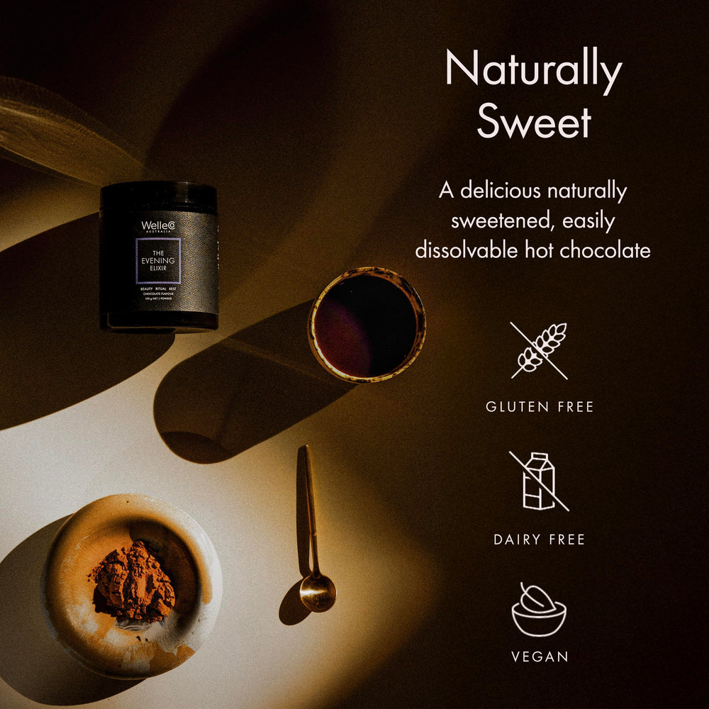 WelleCo ingredientes clave acerola y magnesio visibles para nutrición