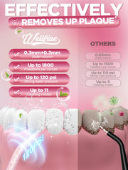WELLFINE primer plano de boquilla especializada para alcance interdental preciso