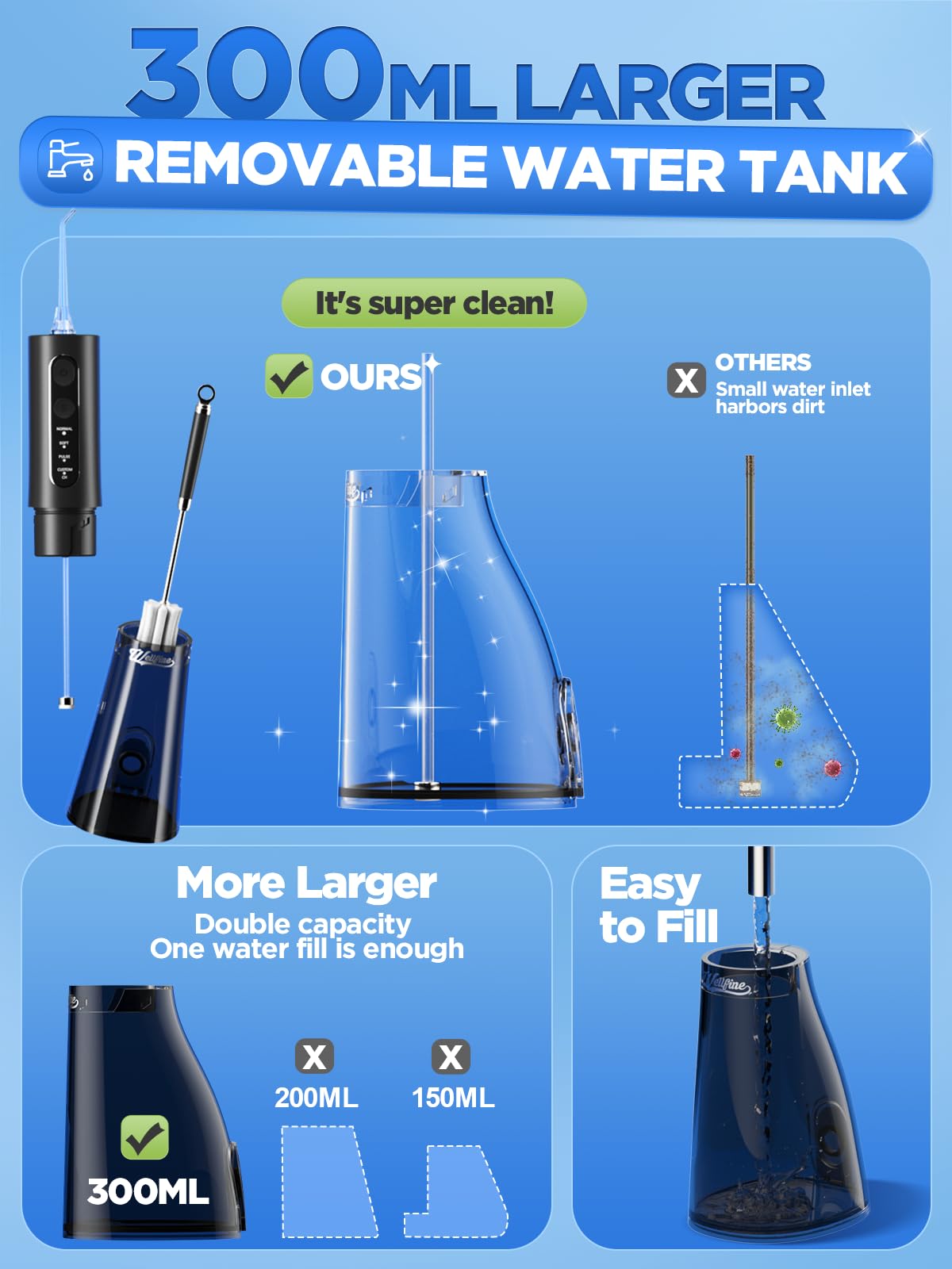 WELLFINE tanque 300 ml desmontado fácil llenado y limpieza rápida