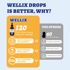 Wellix etiqueta detallada con ingredientes naturales que aporta transparencia
