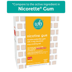 Wellness Basics chicle junto a una regla para comparar tamaño y porción de nicotina 4 mg