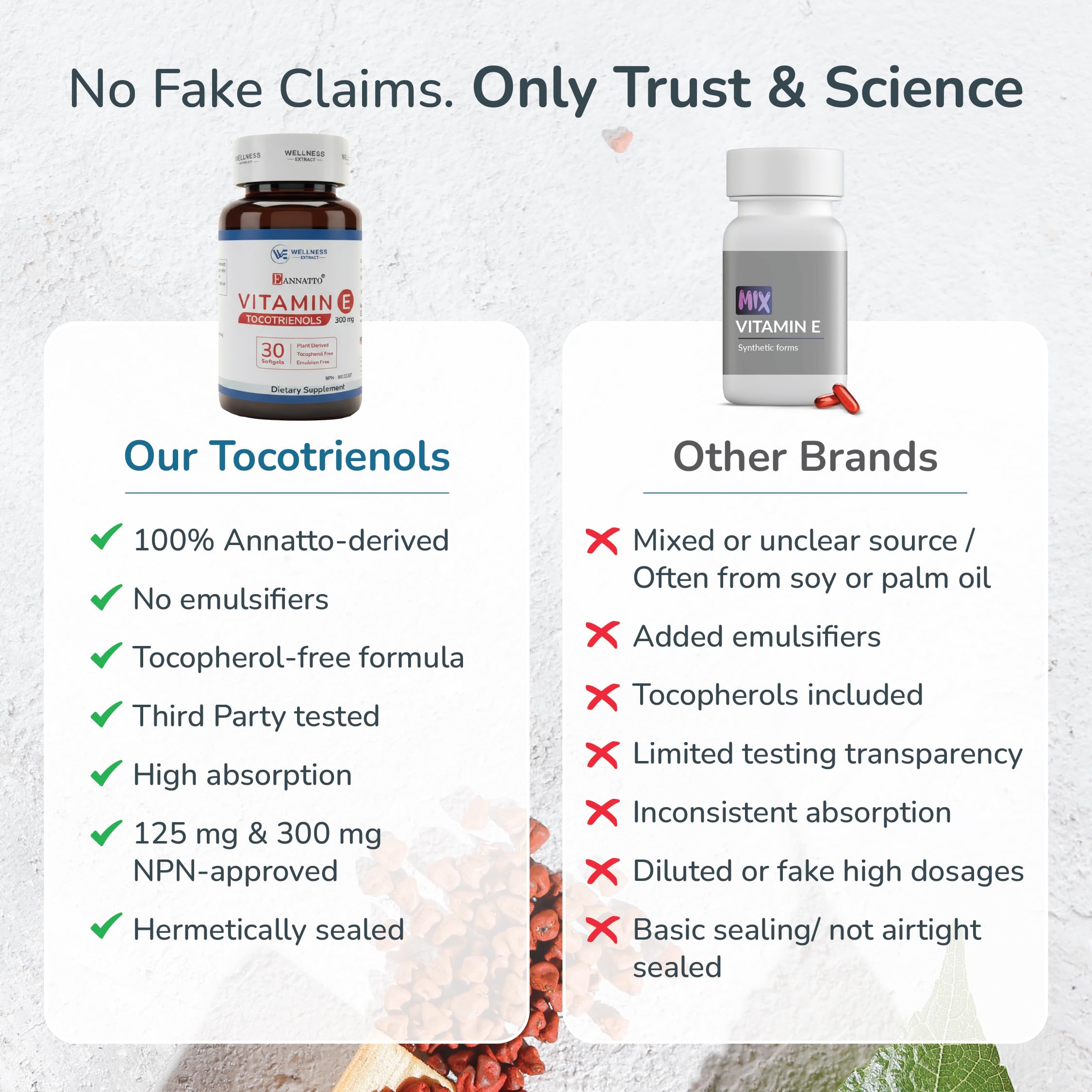 WELLNESS EXTRACT caja abierta mostrando cápsulas y empaque seguro