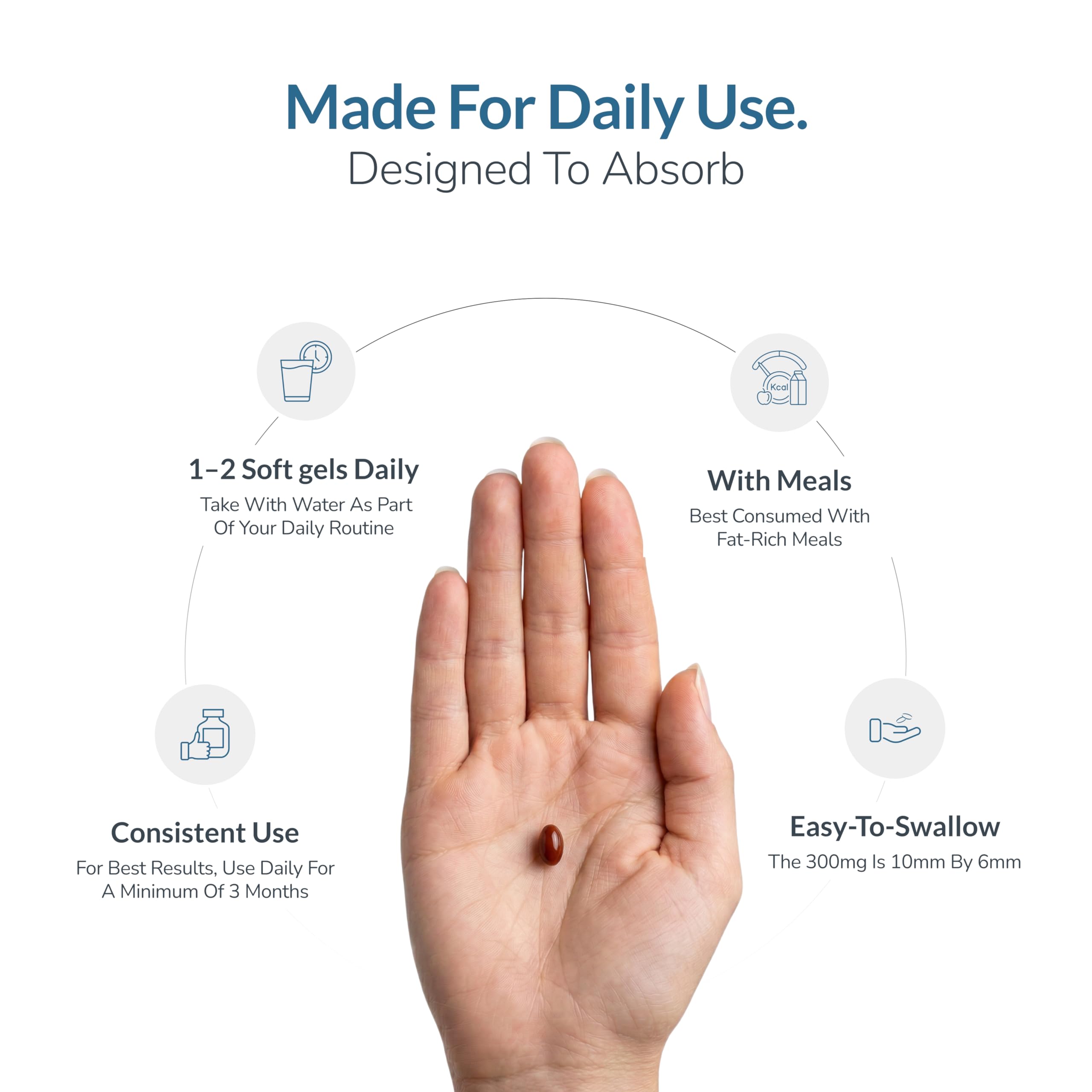 WELLNESS EXTRACT cápsula abierta mostrando contenido oleoso para biodisponibilidad
