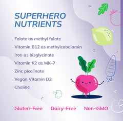 Wellness Resources etiqueta nutricional detallada con ingredientes clave visibles