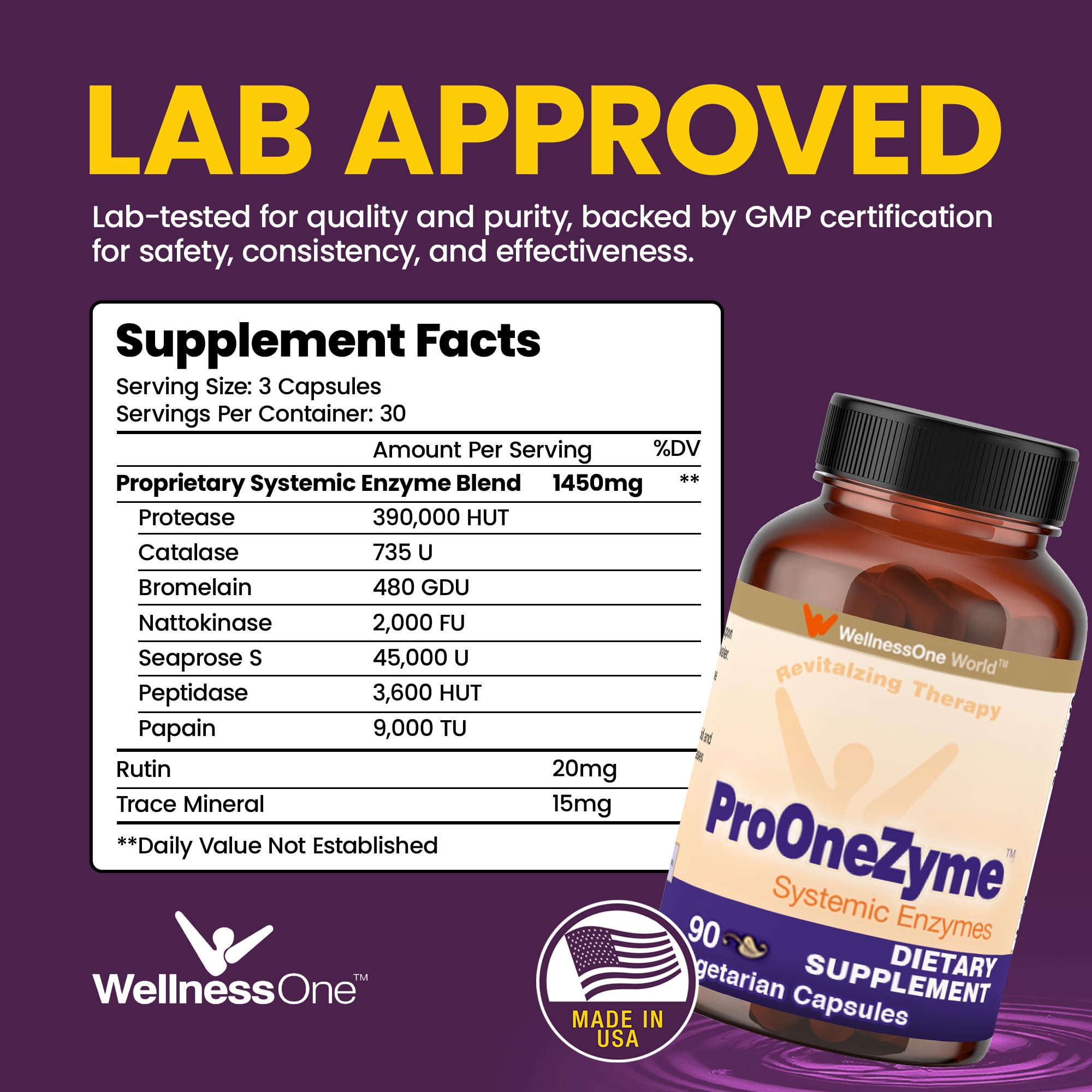 Pouring WellnessOne ProOneZyme capsules showing convenient daily intake.