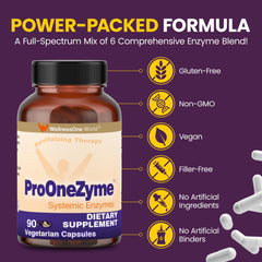 GMP badge on WellnessOne ProOneZyme packaging signaling quality manufacturing.