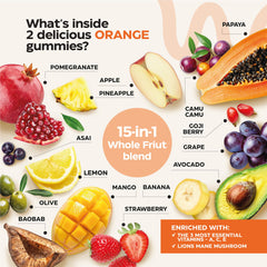 Wellneum mano sujetando porción de 2 gomitas para dosificación fácil