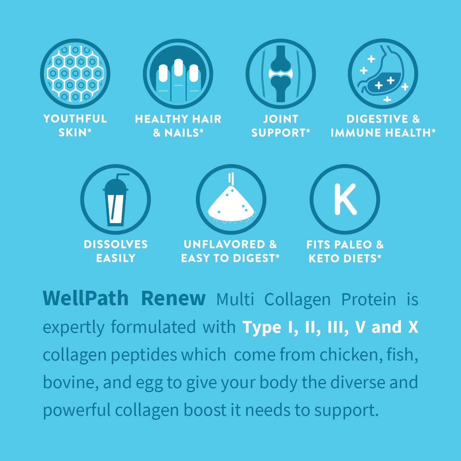 WellPath cuchara medidora con polvo, dosificación simple y práctica