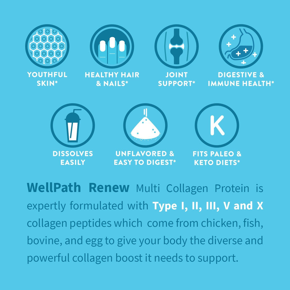 WellPath cuchara medidora con polvo, dosificación simple y práctica