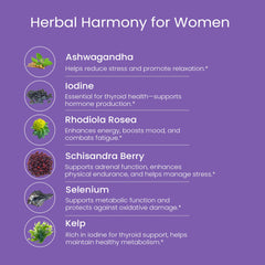 WellPath ingredientes botánicos en mano mostrando origen natural y potencia
