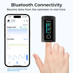 Wellue detalle del sensor LED que asegura detección sensible y precisa