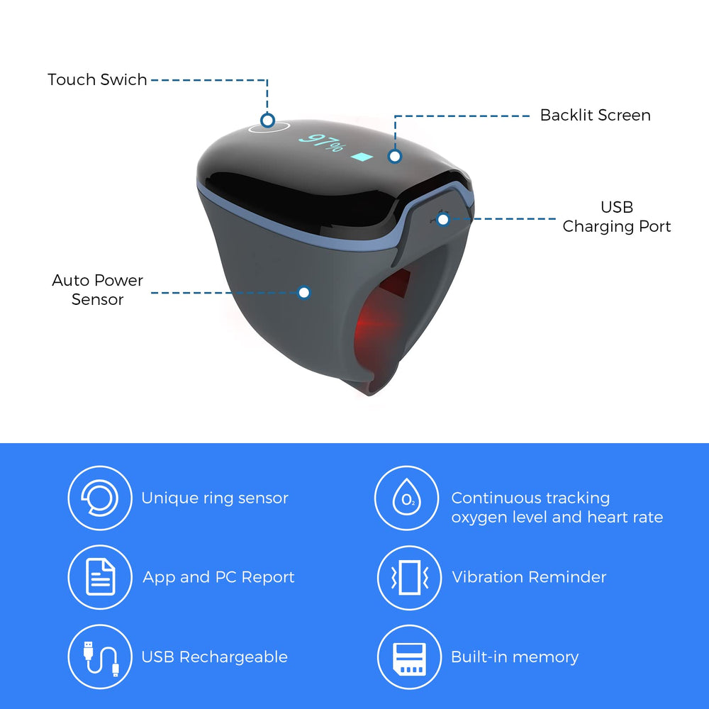 Wellue O2Ring detalle del sensor óptico destacando lectura fiable en movimiento