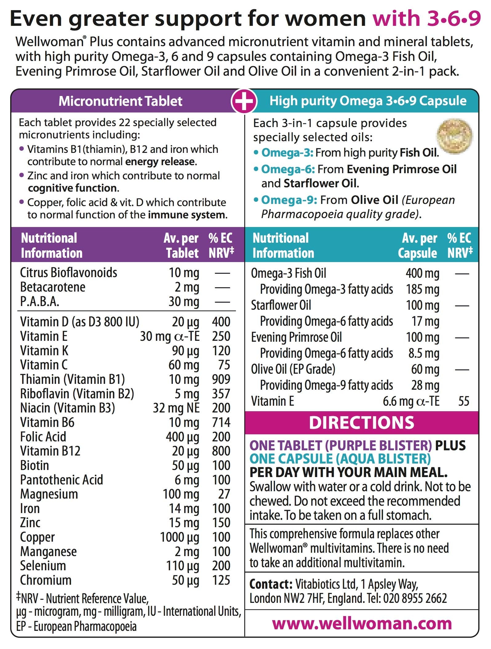 Etiqueta nutricional Wellwoman Plus destacando ingredientes clave