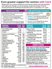 Etiqueta nutricional Wellwoman Plus destacando ingredientes clave