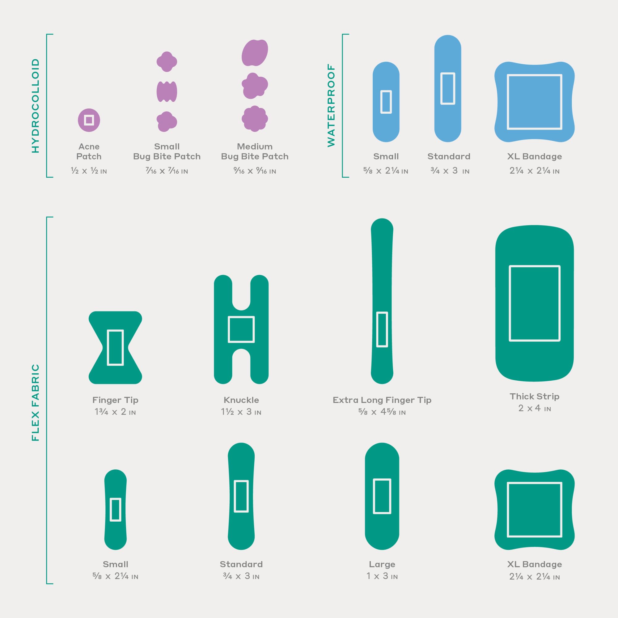 Welly envoltorios transparentes que facilitan identificación rápida del diseño