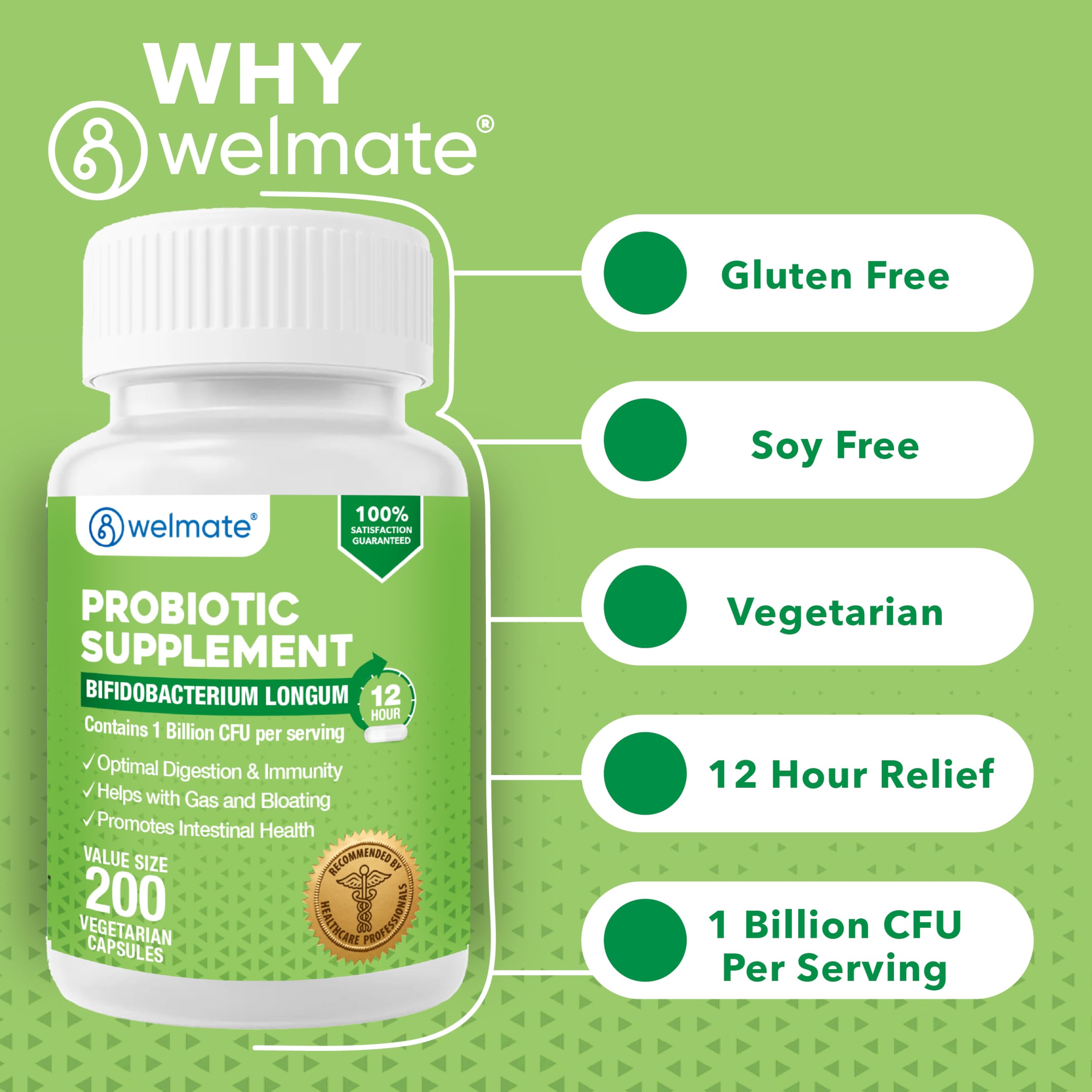 WELMATE envase junto a desayuno saludable sugiere integración diaria